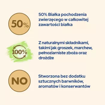 Trockenfutter für Katzen Purina Cat Chow Hairball Control 1,5 kg – Ausgewachsene Katzen, Huhn, 32 % Protein, 11 % Fett