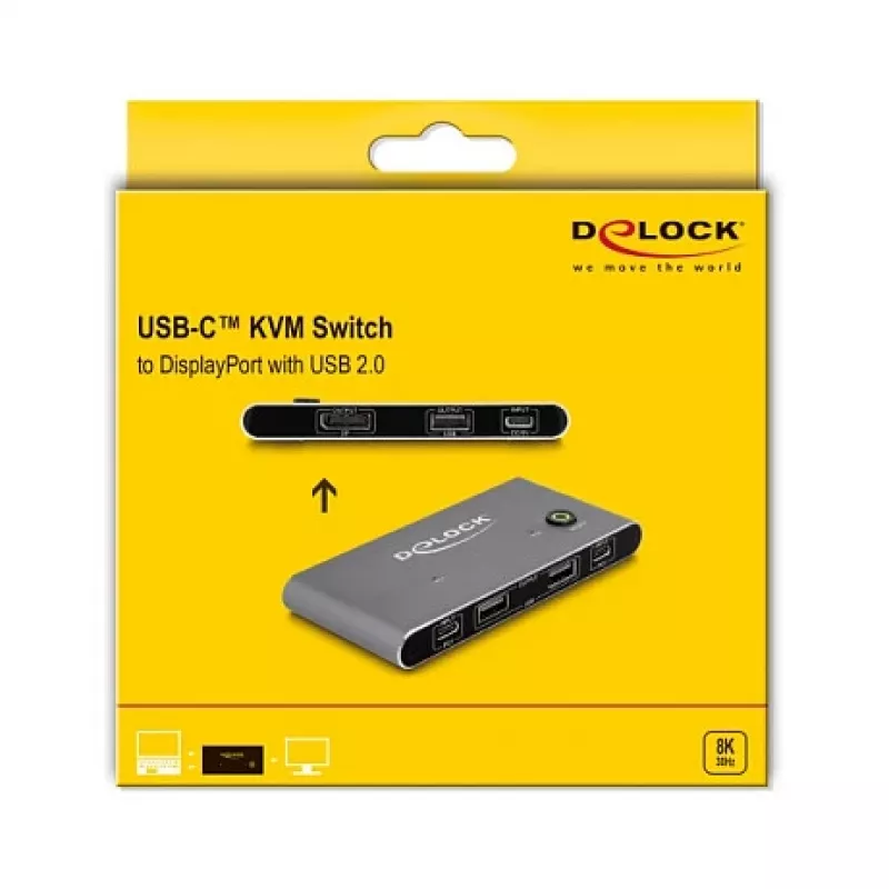KVM-Switch DeLOCK 11487 USB 8K Ultra HD 144 Hz