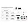 Video-Türsprechanlage Hikvision DS-KH6320-TE1, 7-Zoll kapazitiver Touchscreen, PoE, 1024×600, MicroSD bis zu 32 GB, Ethernet, Linux