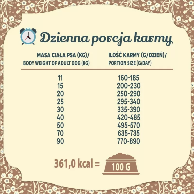 FOLK Medium and large breeds Traditional polish meat feast mit Kaninchen, Lamm und Wachtel - Trockenfutter für Hunde - 12kg