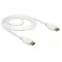 DisplayPort-Kabel DeLOCK 85509 1,5 m Weiß