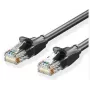 Patchkabel CAT.6 UTP/1M Schwarz IBEBF Vention