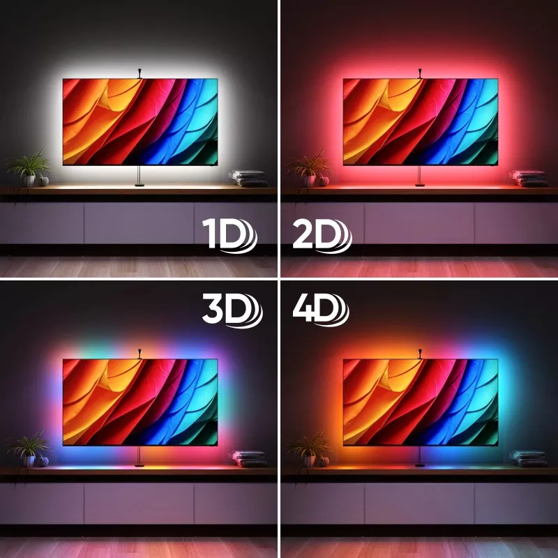 Nanoleaf 4D V2 TV Screen Mirror + Light Strips Kit (für TV & Monitor bis 65'') | 24 W | Mehrfarbig RGB
