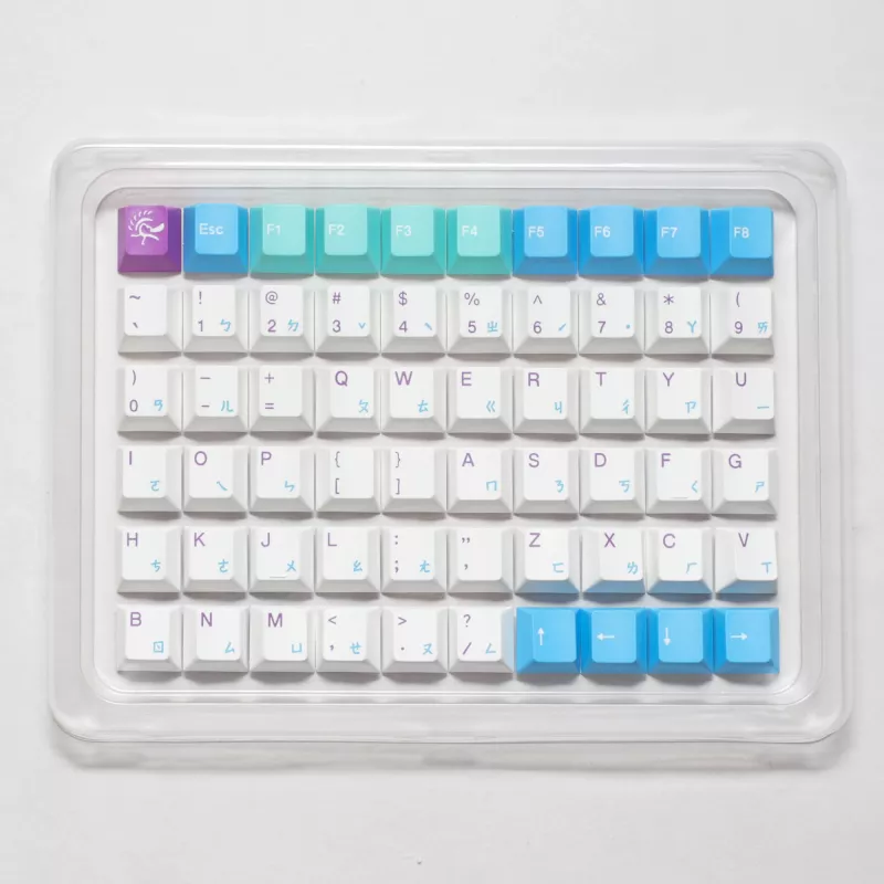 Ducky x MK Frozen Llama Tastenkappen-Set
