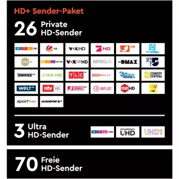 HD plus HD+ Karte inkl. 12 Monate HD+ Sender-Paket