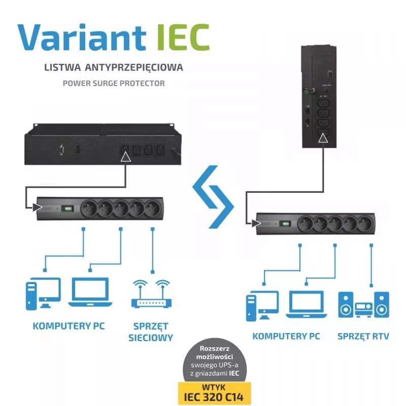 Steckdosenleiste EVER Variant 5 Steckdosen 1,5 m Kabel