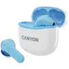 Canyon TWS-5 CNS-TWS5BL Kopfhörer – True Wireless – Bluetooth 5.3 – In-Ear – USB-C Ladecase – Touch-Steuerung – bis zu 38h Laufzeit – Schwarz