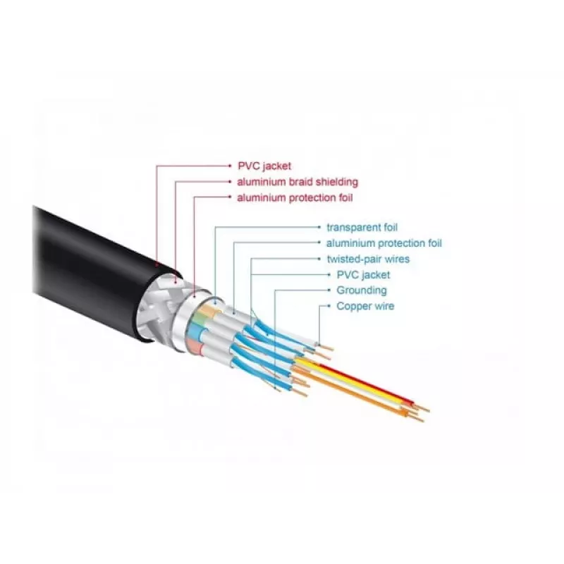 HDMI-Kabel DeLOCK 85729 2 m HDMI Typ A Standard Schwarz Gold