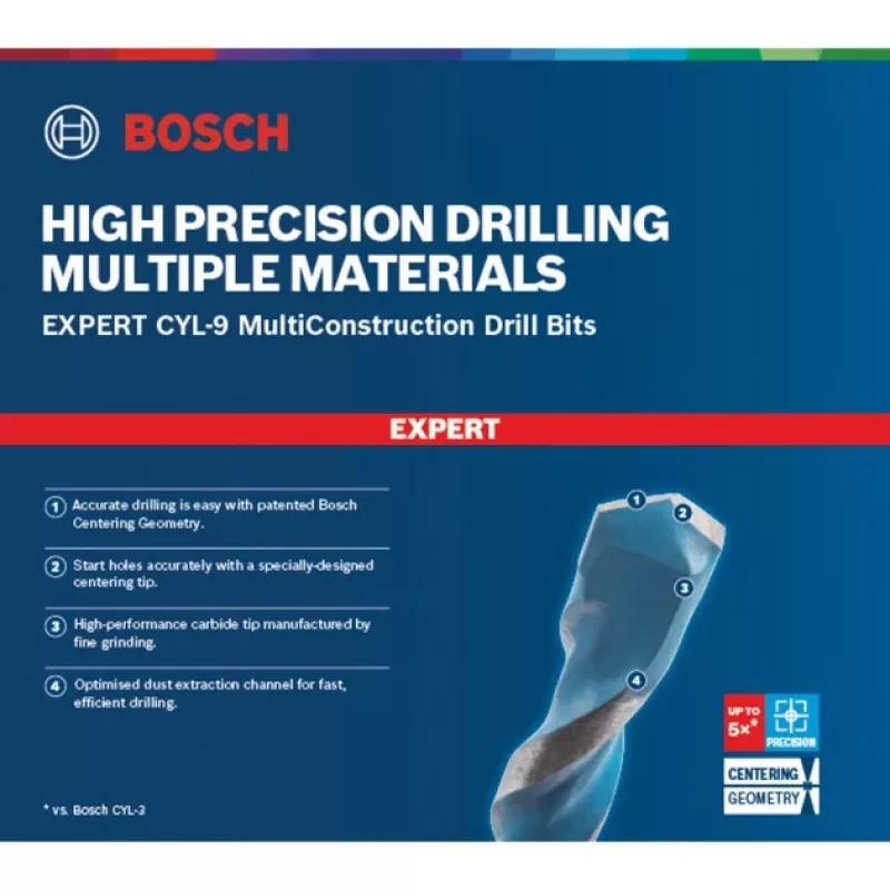 Bosch Expert CYL-9 MultiConstruction Bohrer 1 Stk.