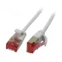 Synergy21 S217287 Ethernet-Patchkabel Weiß