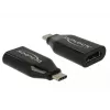 USB-Grafikadapter DeLOCK 62978