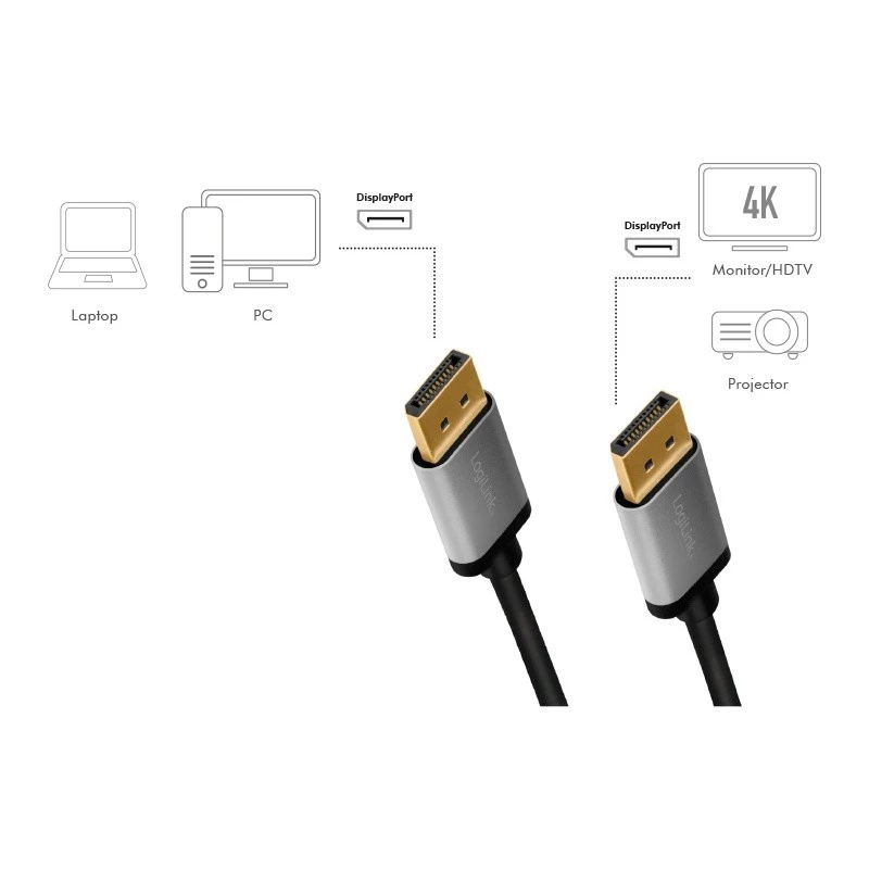 DisplayPort-Kabel LogiLink CDA0101 2 m schwarz grau