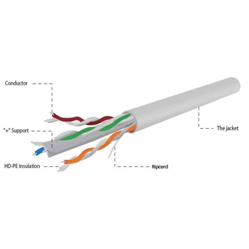 Netzwerkkabel Gembird UPC-6004SE-SOL Cat6 RJ-45 auf Rolle, 100 m, grau