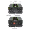 Qoltec Monolith Stromadapter/-wandler Auto 4000 W Schwarz