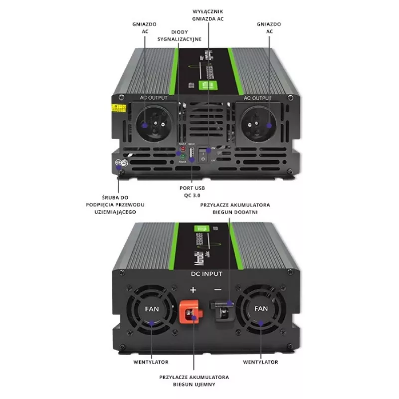 Qoltec Monolith Stromadapter/-wandler Auto 4000 W Schwarz