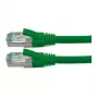 ROLINE RM Patchkabel Cat.6A S/FTP (PiMF), grün, 0,3 m
