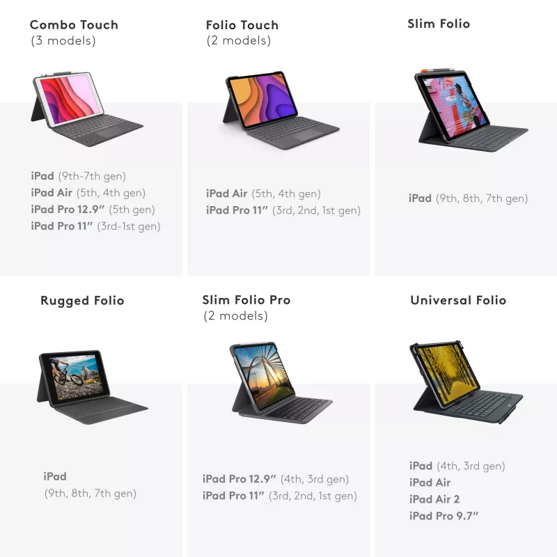 Logitech Universal Folio mit integrierter Tastatur für 9-10 Zoll Tablets QWERTY Italienisch