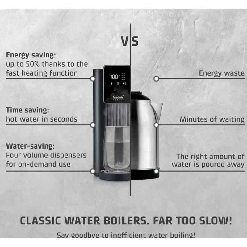 Caso Turbo Heißwasserspender | HW 616 | Wasserspender | 2600 W | 2,5 L | Kunststoff/Edelstahl | Schwarz/Edelstahl