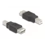 Kabeladapter DeLOCK 67199 USB Typ-B auf Typ-A Schwarz