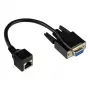 Good Connections Adapterkabel RJ45 auf RS232 Seriell