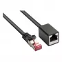 Goodconnections 8063VR-005S Ethernet Patchkabel Schwarz