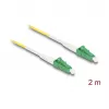 DeLOCK 83222 InfiniBand Glasfaserkabel 2m LC LC/APC Gelb