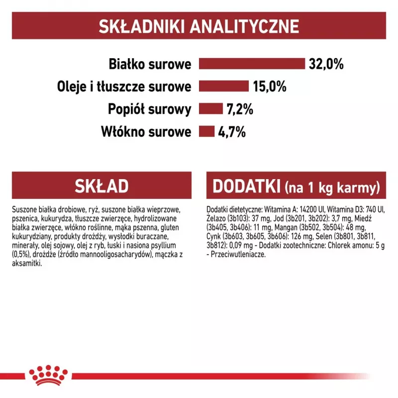 Royal Canin Feline Fit 2kg Katzen-Trockenfutter für ausgewachsene Katzen