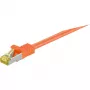 Goobay 91615 Ethernet Patchkabel