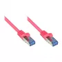 Goodconnections 8060-H010M Ethernet-Patchkabel Magenta