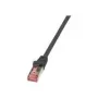Netzwerkkabel LogiLink Cat.6 S/FTP RJ-45 1,5 m Schwarz