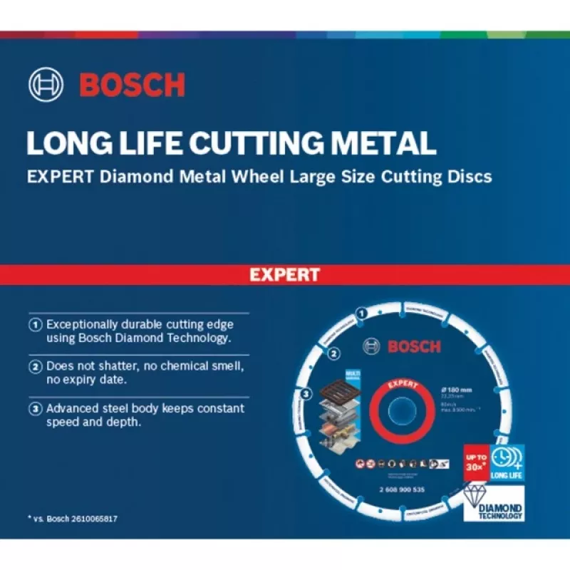 Bosch 2 608 900 535 Drehwerkzeug Schleif-/Schneidzubehör Gusseisen, Metall, Kunststoff Trennscheibe