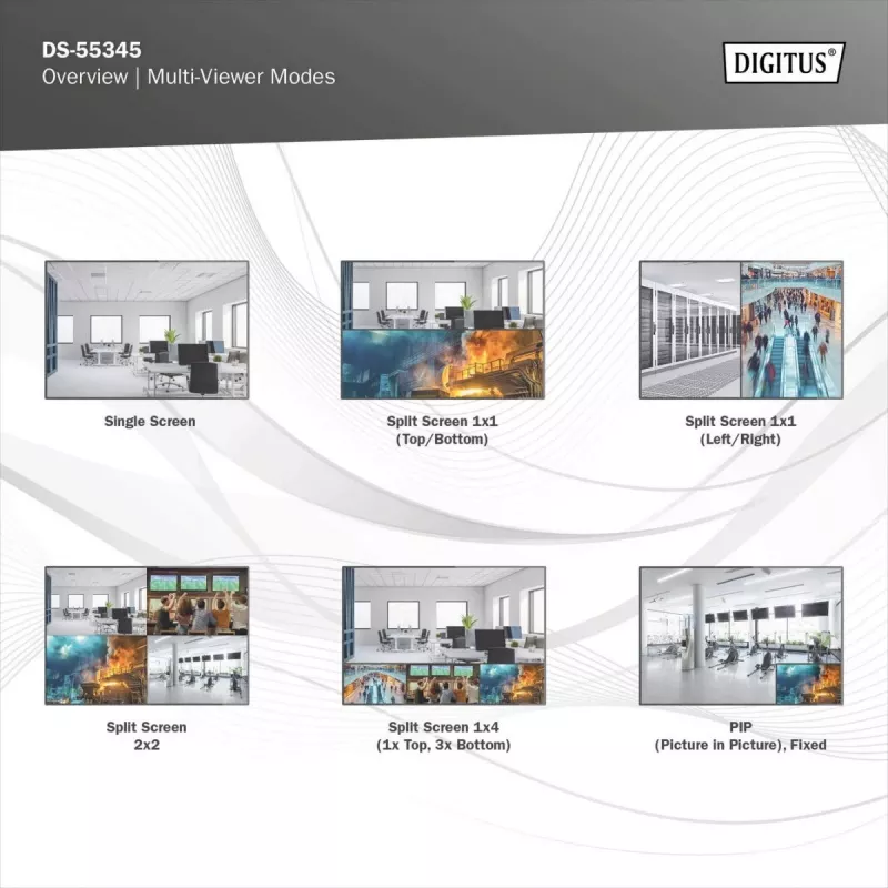 HDMI-Matrix-Switch DS-55345
