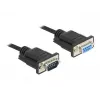 Serielles Kabel DeLOCK 86598 Schwarz 5m RS-232 Sub-D9