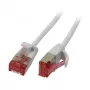 Synergy21 S217281 Ethernet-Patchkabel Weiß