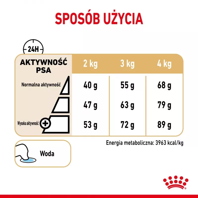 Trockenfutter für Hunde Royal Canin Yorkshire Terrier 8+ 1,5 kg — Geflügel, Senior kleine Rasse, 29 % Protein, 18 % Fett