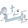 Kathrein 201500001 Antenne Grau