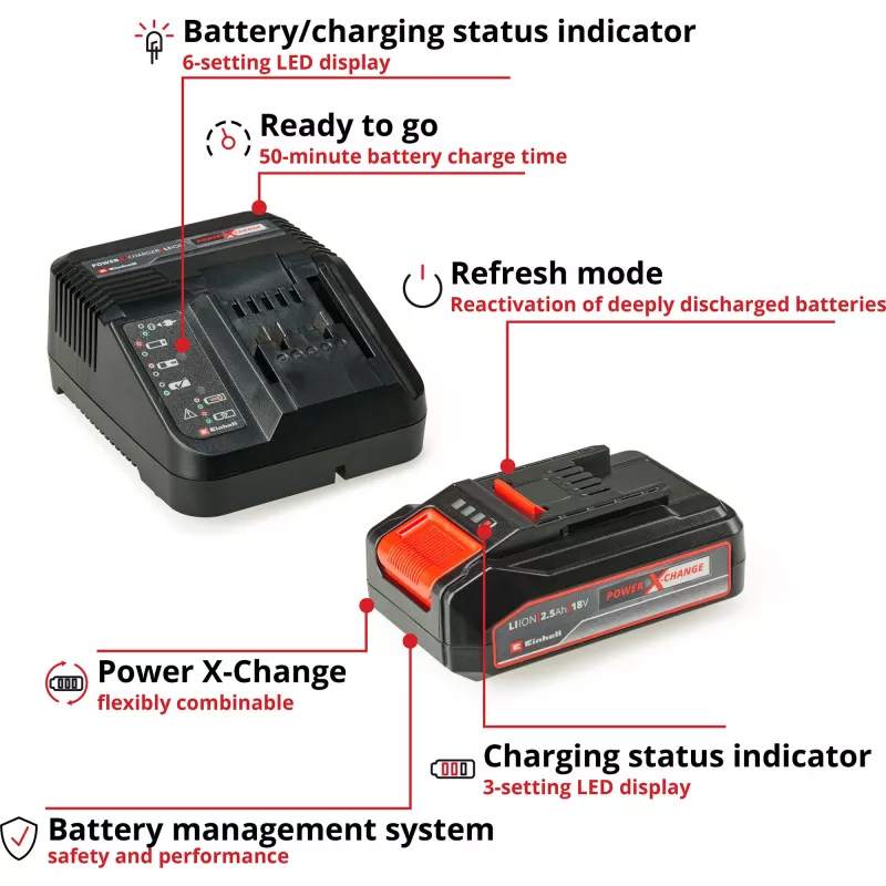 Power X-Change Akku-Stichsäge TE-JS 18/100 Li, 18 Volt (Rot/Schwarz, Lithium-Ionen-Akku 2,5 Ah)