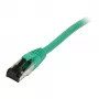 Synergy 21 Patchkabel RJ45, CAT8.1 2000 MHz, 0,25 m, Grün, S-STP(S/FTP), TPE(Ultra SuperFlex), AWG26, Synergy 21 – Digital/Daten – Netzwerk