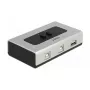 Data Switch DeLOCK 87761