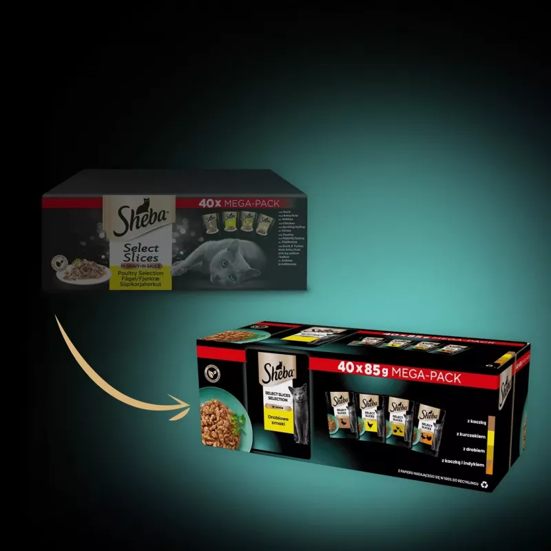 Nassfutter für Katzen Sheba Selection Select Slices Geflügelvarianten, 40 x 85 g Dosen, 7,8 % Protein, 4,8 % Fett