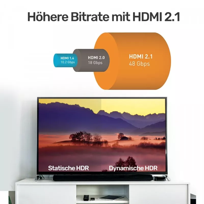 HDMI-Kabel Unitek C138W 2 m — HDMI 2.1, 48 Gbit/s, 4K/120Hz, HDR10 & Dolby Vision, ARC, vergoldete Anschlüsse