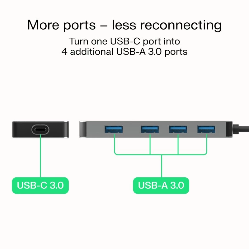 USB-Hub Grün Cell HUB-GC-C4A — 4-Port USB-C 3.0 Hub