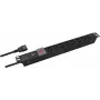 Rack-Mount-USV Helos PROFESSIONAL Modell 262837 – Offline-19-Zoll-Stromverteilereinheit