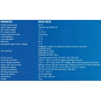 Netzteil TELTONIKA PR3PDNP0, Innenbereich 20 W, Eingang 100–240 V, 50–60 Hz, kompakt 22,5×90×100 mm, blau/weiß