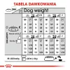 Trockenfutter für Hunde Royal Canin Mini Urinary Care 3 kg — kleine Rassen, Geflügel, 27 % Protein, 16 % Fett