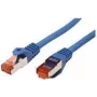Roline - Patch-Kabel - RJ-45 (M) to RJ-45 (M) - 50 cm - SFTP, PiMF - CAT 6 - Halogen-Free, Moulded, Stranded - Blau