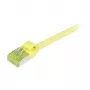 Synergy21 S217949 Ethernet-Patchkabel