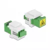 Keystone-Modul SC Simplex Buchse auf SC Simplex Buchse DeLOCK 86831