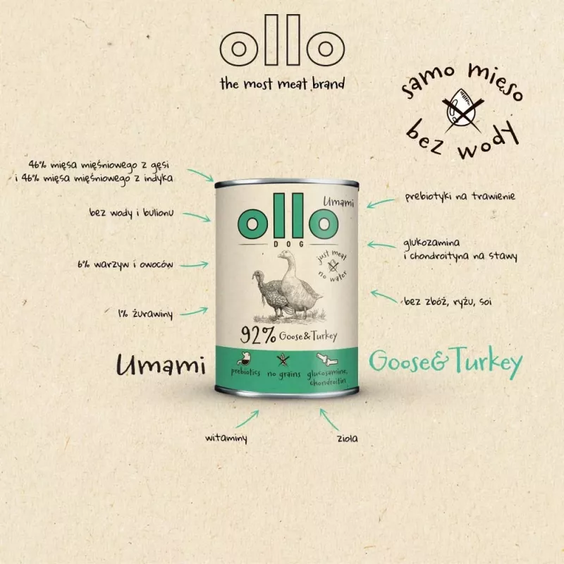 OLLO Umami Gans und Pute - Nassfutter für Hunde - 850 g