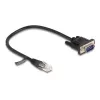 Netzwerkkabel DeLOCK 88008 Schwarz 0,3 m RJ-45